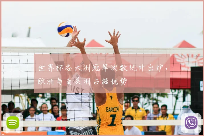 世界杯各大洲冠军次数统计出炉，欧洲与南美洲占据优势